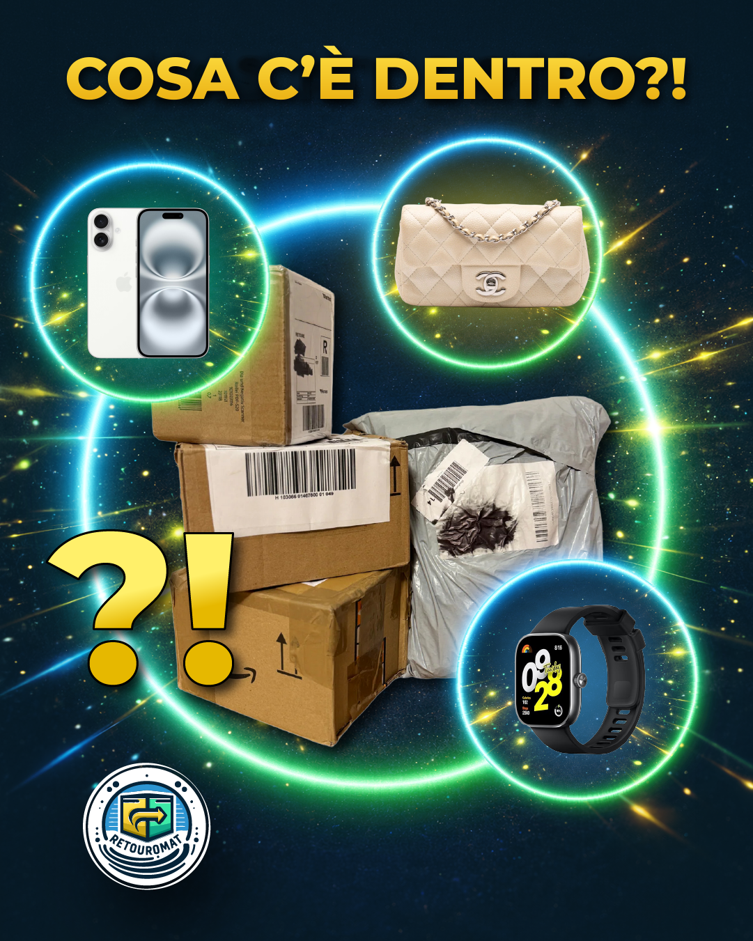 Cosa c’è dentro? Mystery Pack Retouromat